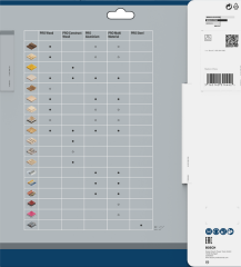 PRO Wood Daire Testere Bıçağı